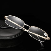 Multifunktionsbrillen